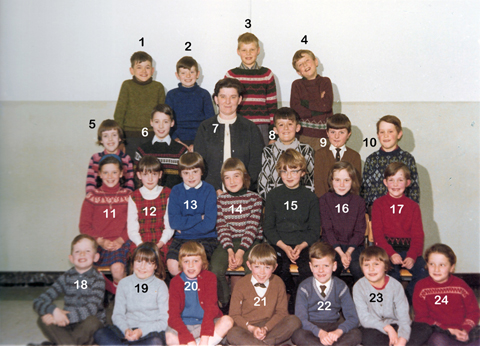 Klas juffrouw Hol